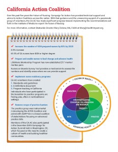 2015 Health Impact Annual Report